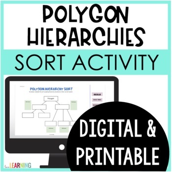 Preview of Classifying Polygons, Quadrilaterals, and Triangles Hierarchy Sort Activity