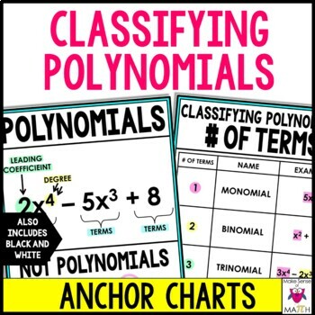 Preview of Classifying Polynomials Anchor Charts Posters