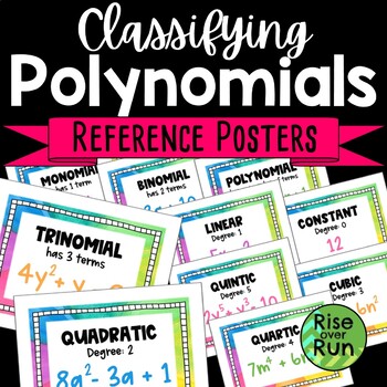 Preview of Classifying Polynomials Reference Posters