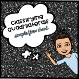 Classifying Quadrilaterals Anchor Chart Handout  (flow chart)