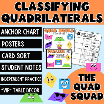 Preview of Classifying Quadrilaterals | Anchor Chart, Notes & Activities
