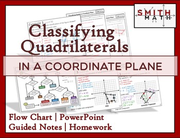 Classifying Quadrilaterals Chart