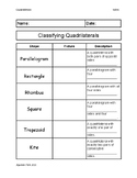 Classifying Quadrilaterals Quick Notes