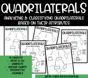 Preview of Classifying Quadrilaterals by Attributes-Graphic Organizer/Anchor Chart/Handout