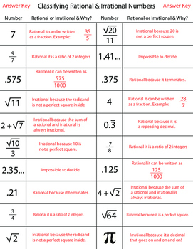 irrational numbers rational classifying worksheets worksheet number grade math answer key answers classify 7th real teacherspayteachers printable homework algebra practicing