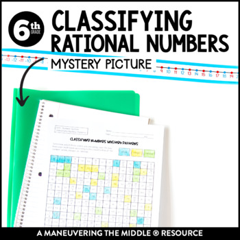 Preview of Classifying Rational Numbers Activity | Whole, Integer, or Rational Numbers
