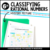 Classifying Rational Numbers Activity | Whole, Integer, or