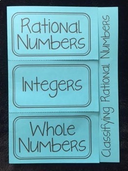 Preview of Classifying Rational Numbers - 6th and 7th Grade Math Editable Foldable