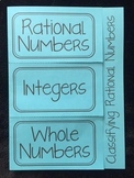 Classifying Rational Numbers - 6th and 7th Grade Math Edit
