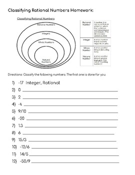 Classifying Rational Numbers Practice/Homework by Ms Ks ...