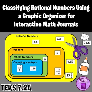 Preview of Classifying Rational Numbers into Sets Interactive Math Journal TEKS 7.2A