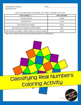 Classifying Real Numbers Coloring Activity by Secondary Math Solutions