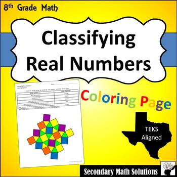 Preview of Classifying Real Numbers Coloring Activity