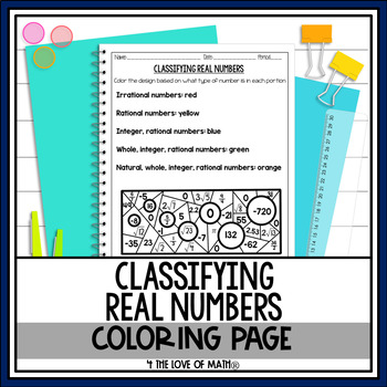 Preview of Classifying Real Numbers Coloring Page