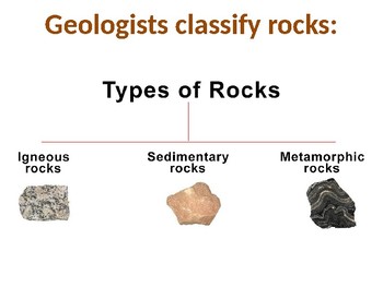 Classification of Rocks with Examples - The Constructor