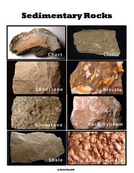 Classifying Rocks Experiment by Studio Bracy | Teachers Pay Teachers