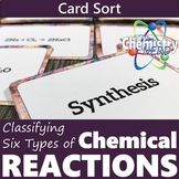 Classifying Chemical Reactions Card Sort | Types of Reacti