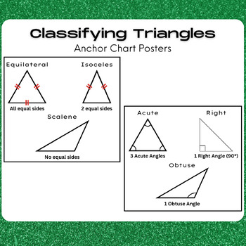 Preview of Classifying Triangles: Anchor Chart Posters