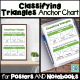 Classifying Triangles Anchor Chart for Interactive Noteboo
