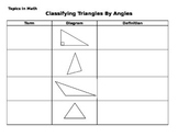 Classifying Triangles Chart