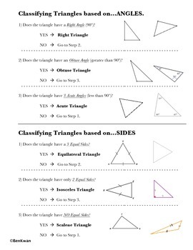 Classifying Triangles Cheat Sheet by Ben K | Teachers Pay Teachers
