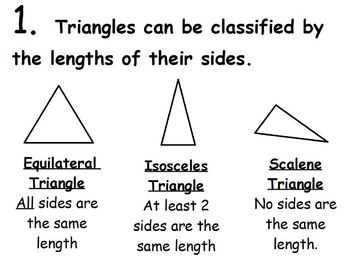 Preview of Classifying Triangles - Lesson on ActiveInspire