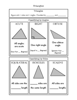 Classifying Triangles Notes by Ms W | TPT
