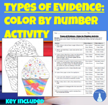 Preview of Classifying Types of Evidence * Forensic Science * Color by Number
