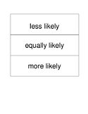 Classifying Values as Less, Equally, or More Likely Matchi