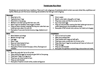 Preview of Classifying Vertebrates and Invertebrates