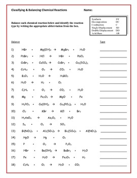 Preview of Classifying and Balancing Chemical Reactions Worksheet