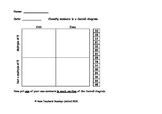 Classifying numbers in Carroll diagrams lesson plans, work