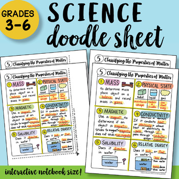 Preview of Classifying the Properties of Matter Doodle Sheet - EASY to Use Notes