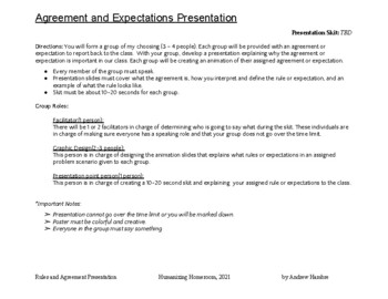 Preview of Classroom Agreement and Expectation Presentation