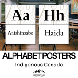 Classroom Alphabet - Indigenous Canada