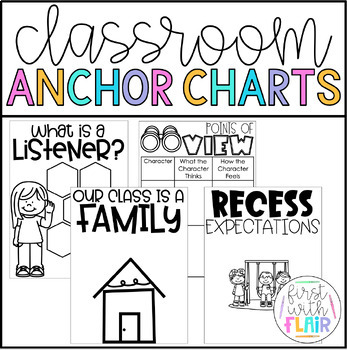 Preview of Classroom Anchor Charts