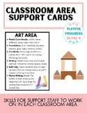 Classroom Area Paraprofessional Support Cards - Preschool