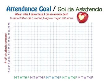 Preview of Classroom Attendance Poster Chart