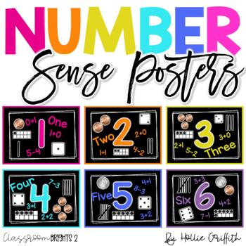 Preview of Classroom BRIGHTS 2 Number Sense Posters | Classroom Decor