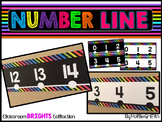 Classroom BRIGHTS Number Line {FREEBIE}
