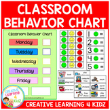 Classroom Behavior Chart Reward Visuals