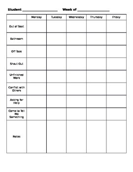 Classroom Behavior Data Collection Sheet by Cookie's Corner | TpT