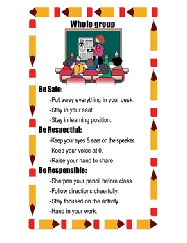 Preview of PBIS Classroom Behavior Expectation Posters -Whole group/Small group/Transitions