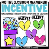 Classroom Behavior Management Incentive Bucket Filler