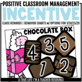 Classroom Behavior Management Incentive Chocolate Box