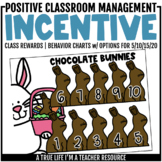 Classroom Behavior Management Incentive Chocolate Bunnies