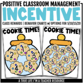 Classroom Behavior Management Incentive Cookie Time