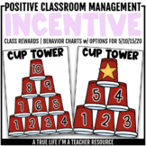 Classroom Behavior Management Incentive Cup Tower