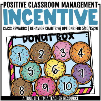 Preview of Classroom Behavior Management Incentive Donut Box