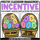 Classroom Behavior Management Incentive Egg Hunt/Easter Egg Hunt